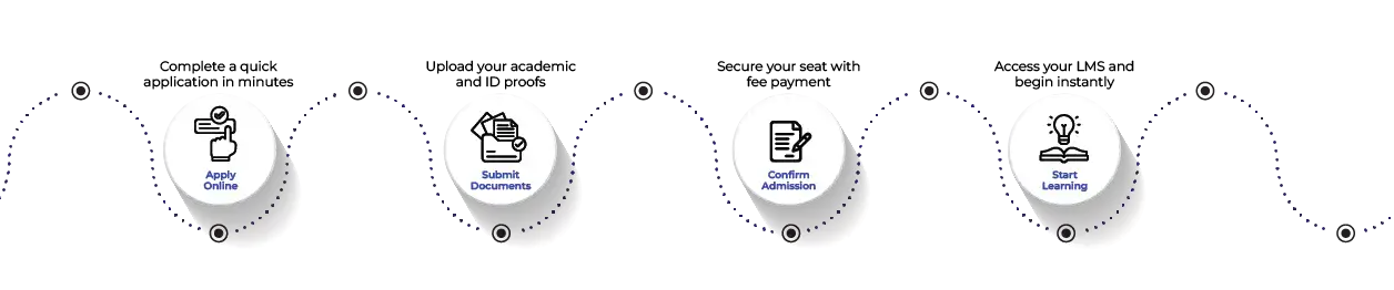 Academic deliverables background